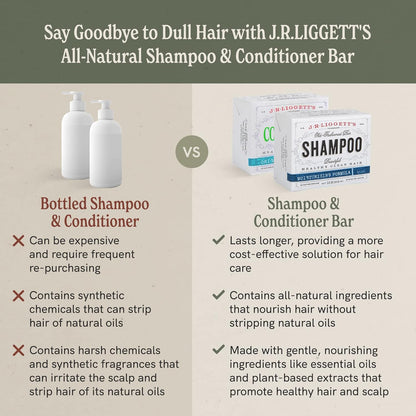 J.R.LIGGETT'S Shampoo and Conditioner Bar - Conditioner 1.75Oz + Two Moisturizing Formula Solid Shampoo Bar 3.5Oz - All-Natural Ingredients for Hair Clean, Soft, Tangle-Free, 3 Pack