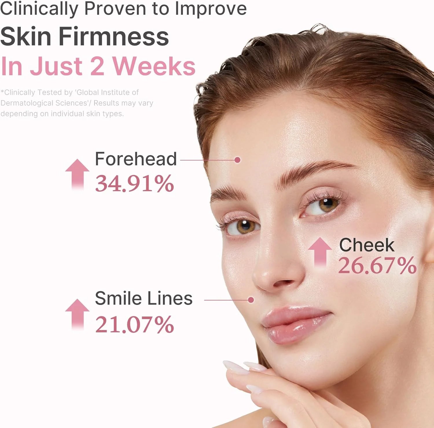 Medicube PDRN Pink Peptide Serum (30Ml)