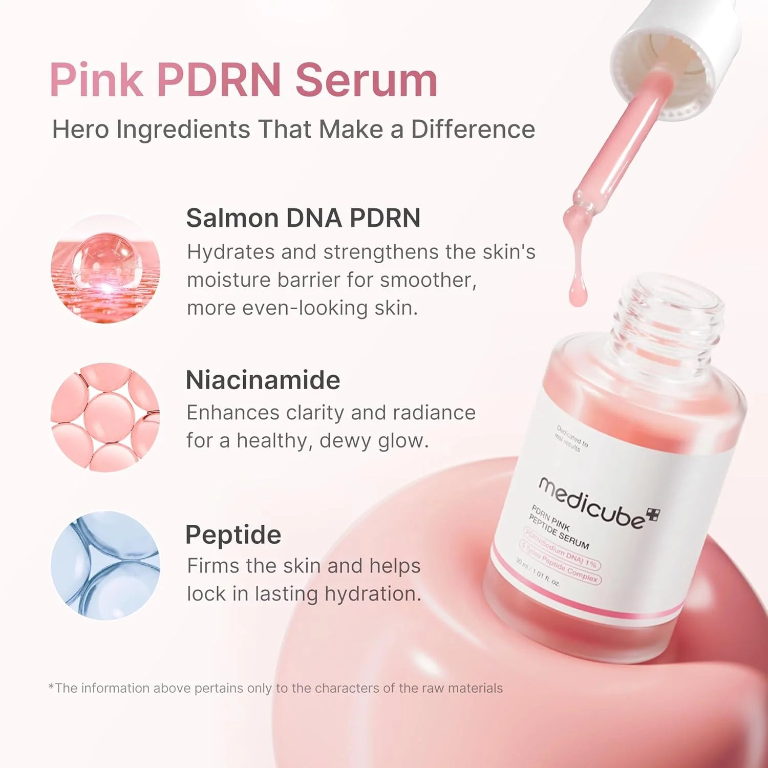 Medicube PDRN Pink Peptide Serum (30Ml)